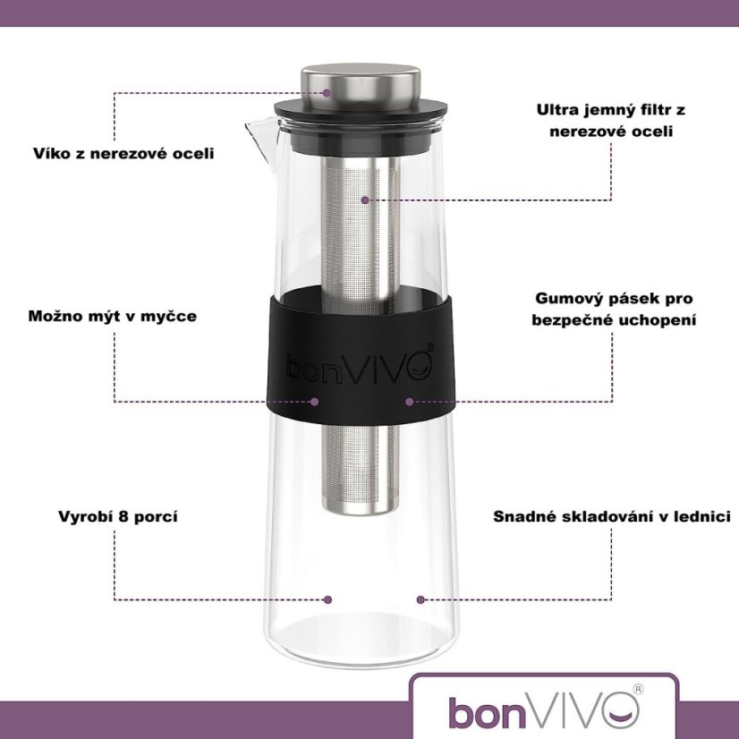 
                                    71y8zK7fpNL. AC SL1500
                                